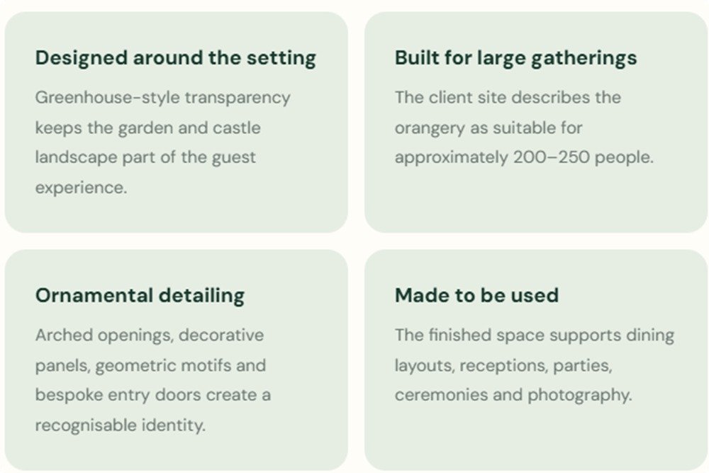 custom greenhouse applications